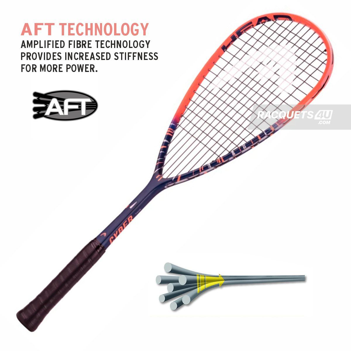 HEAD Cyber Tour 2024 Squash Racquet