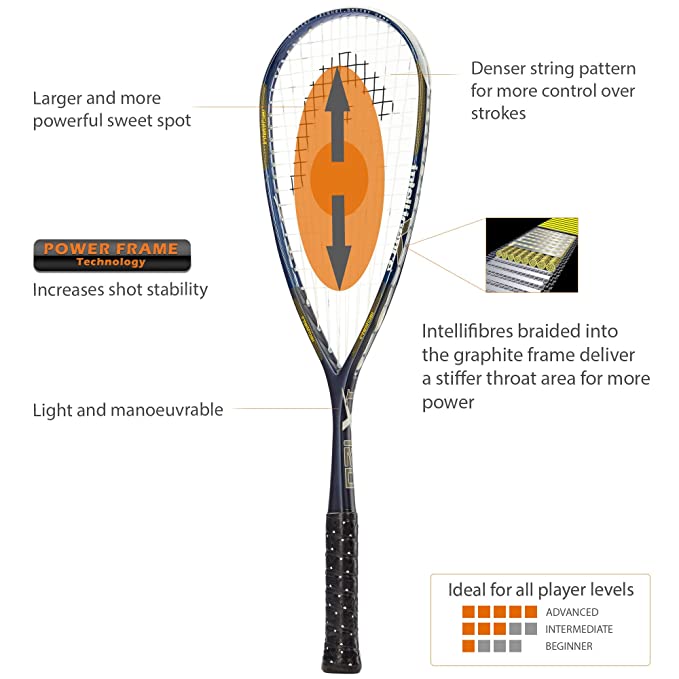 Head I.X. (120g) Squash Racquet