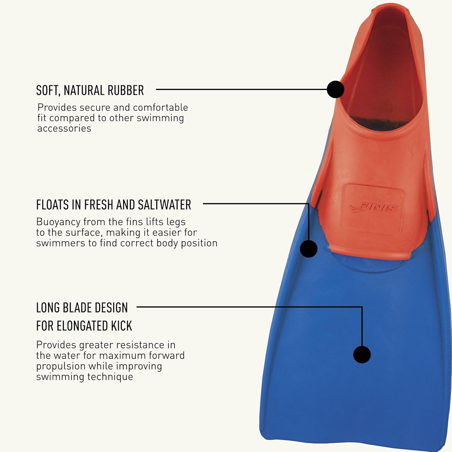 FINIS Long Floating Swim Fins  5-7 (Red /Blue)